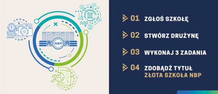 Wystartowała IV edycja konkursu „Złote Szkoły NBP"
