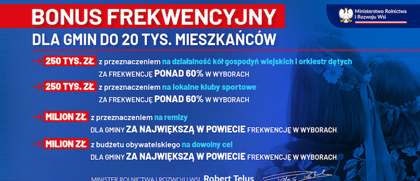 Święto demokracji – szansa dla gmin