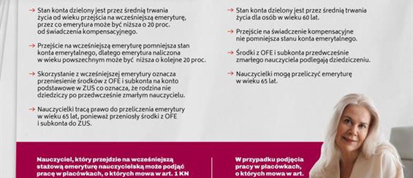 Świadczenie kompensacyjne czy wcześniejsza emerytura? Nauczyciele mają dylemat