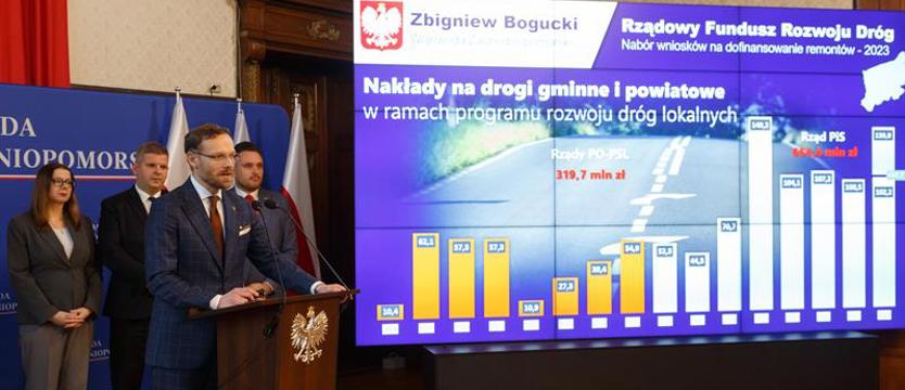 Są dodatkowe pieniądze na remonty lokalnych dróg. Czekają na wnioski